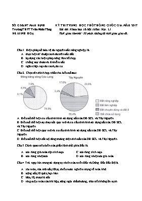 Đề thi thử THPT quốc gia Địa lí năm 2017 - Trường THPT Trần Nhân Tông